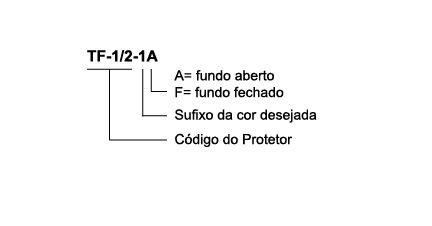 Protetores de rosca para tubos serie tf