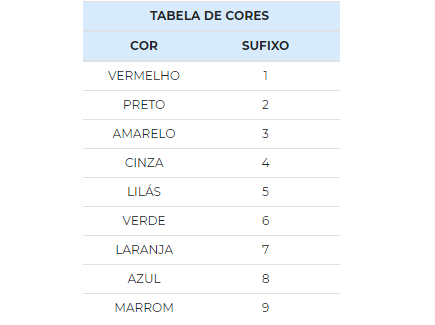 Protetores de rosca para tubos serie tf